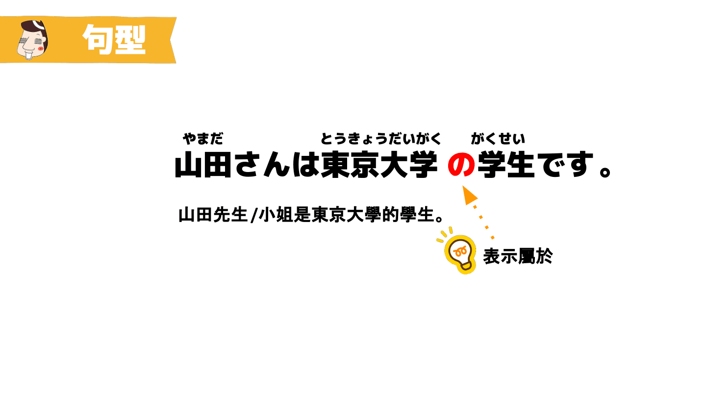 〜は〜の〜です 句型
