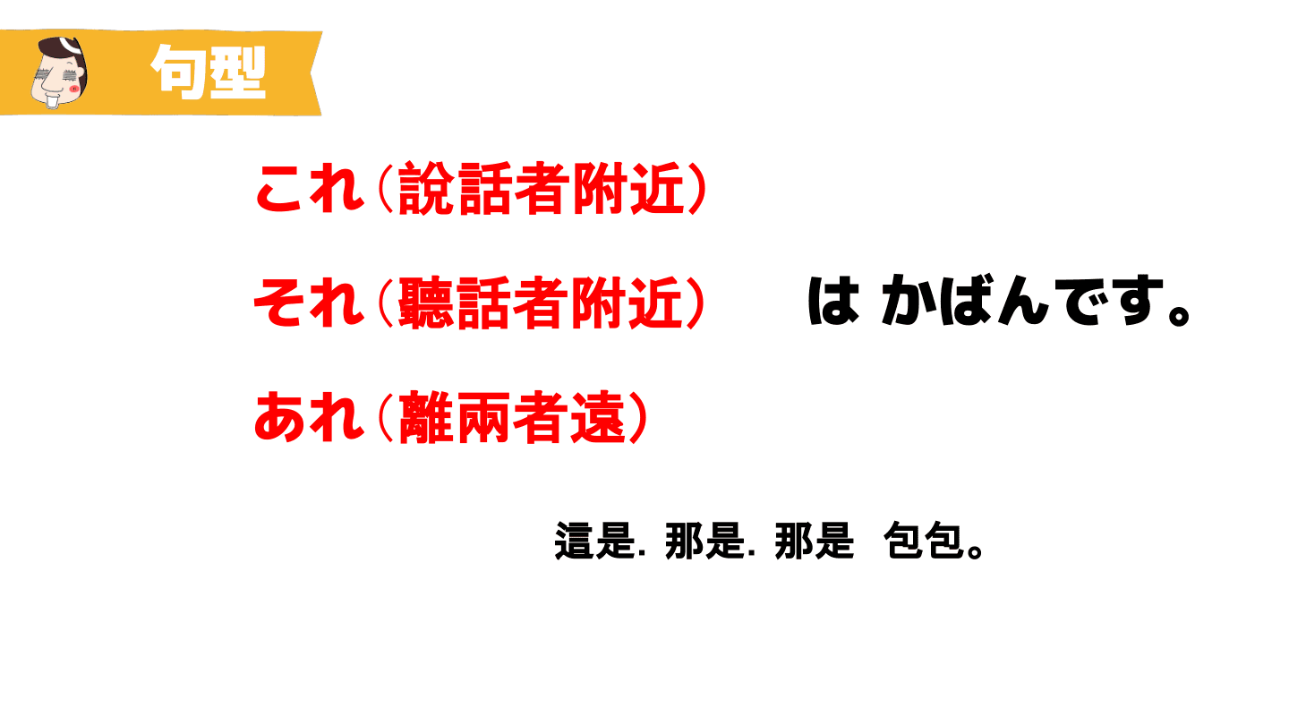 〜は〜歳です 句型